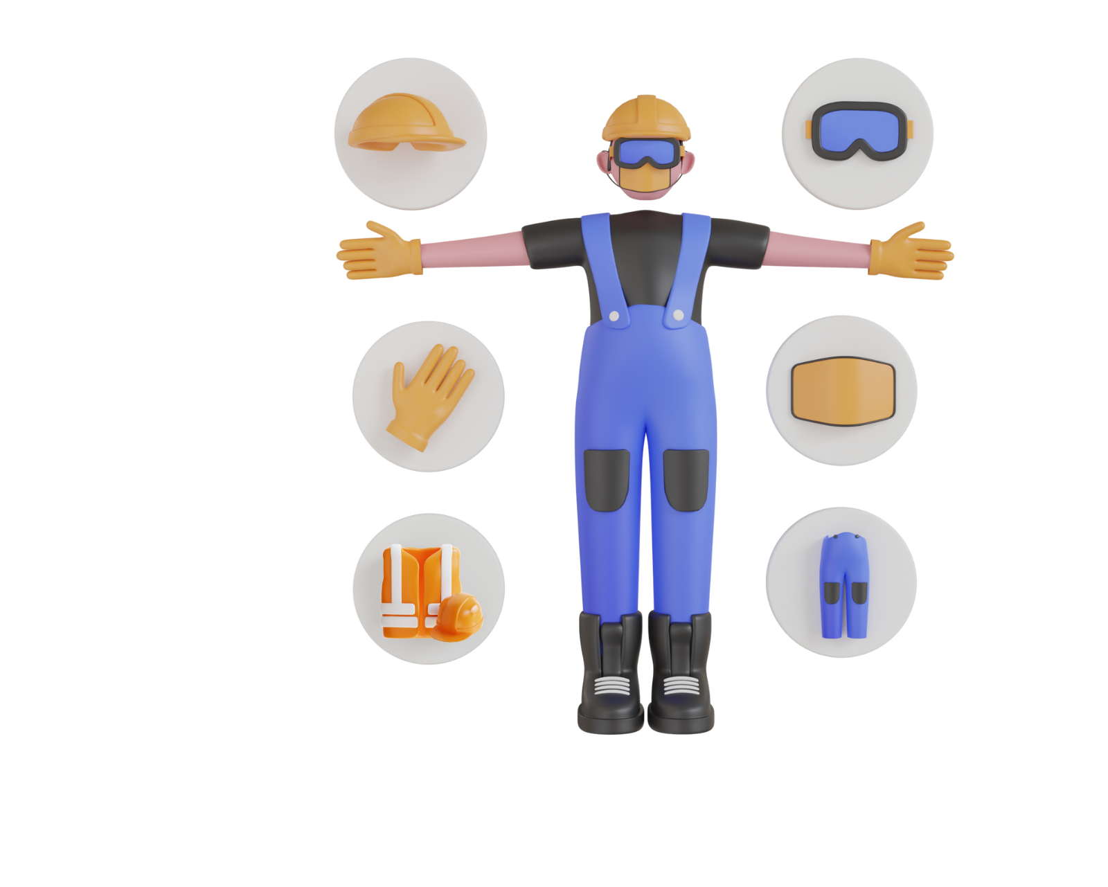 PPE Consumables